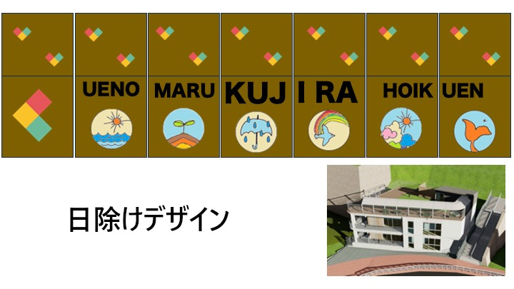 明石市内 保育園 屋上シェード+側面メッシュテント新設工事イメージ05